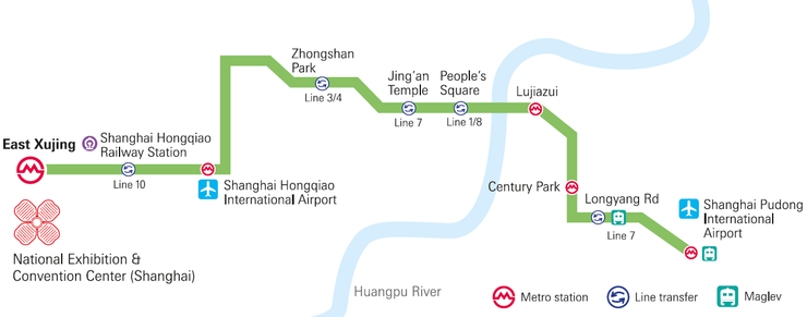 Metro Line Metro Line